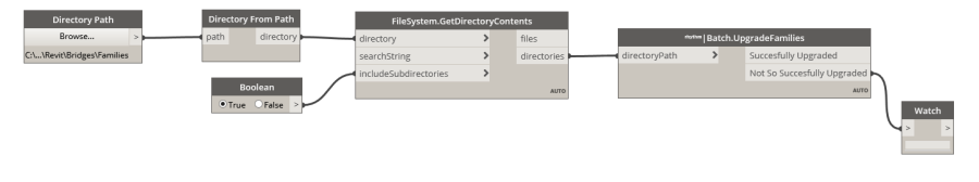 dynamo_upgrade_rodin.png dynamo_upgrade_rodin.png