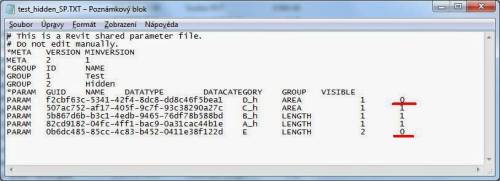 Sdílené parametry (Shared Parameters)