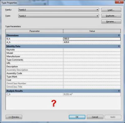 Typové parametry po vložení rodiny do projektu